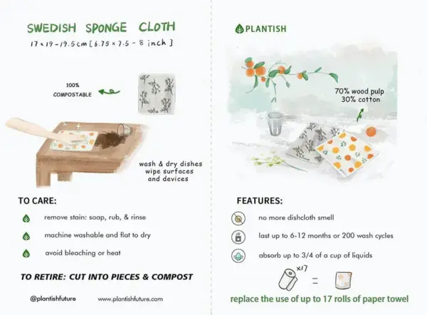 Rain Forest - Swedish Sponge Cloth - Image 5