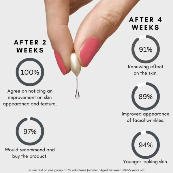 Adrien Arpel Retinol PM Capsules - Image 2