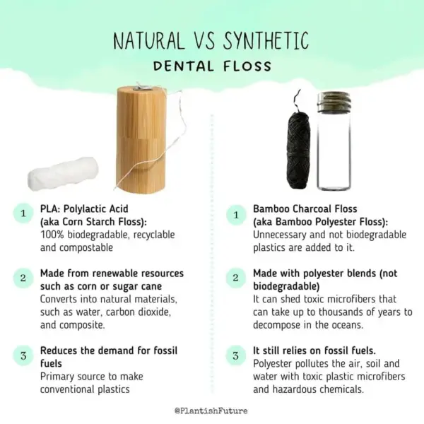 Corn Starch Dental Floss - Image 9