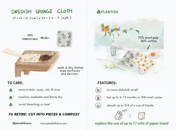 Healing Herbs - Swedish Sponge Cloth Set - Image 6
