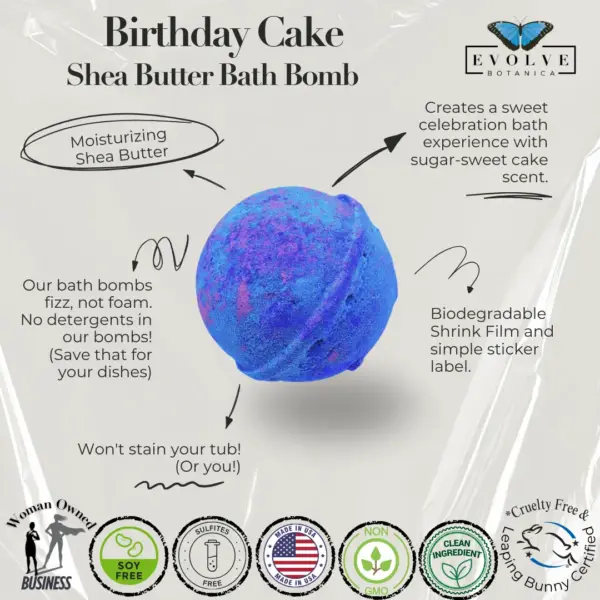 Bath Bomb - Birthday Cake - Image 2