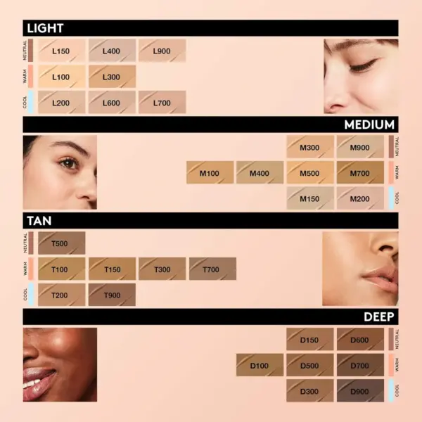 COVERGIRL TruBlend Undercover Concealer, M700 Sand Beige - Image 6