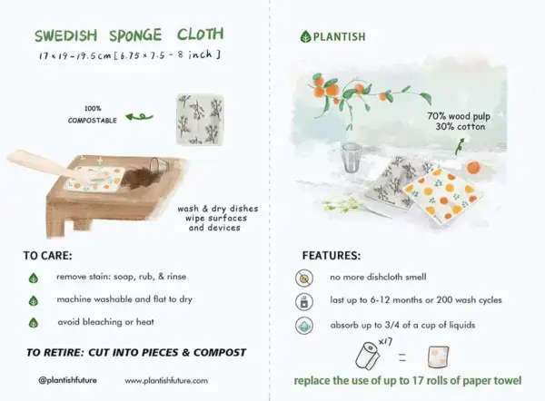 Plantopia - Swedish Sponge Cloth - Image 6