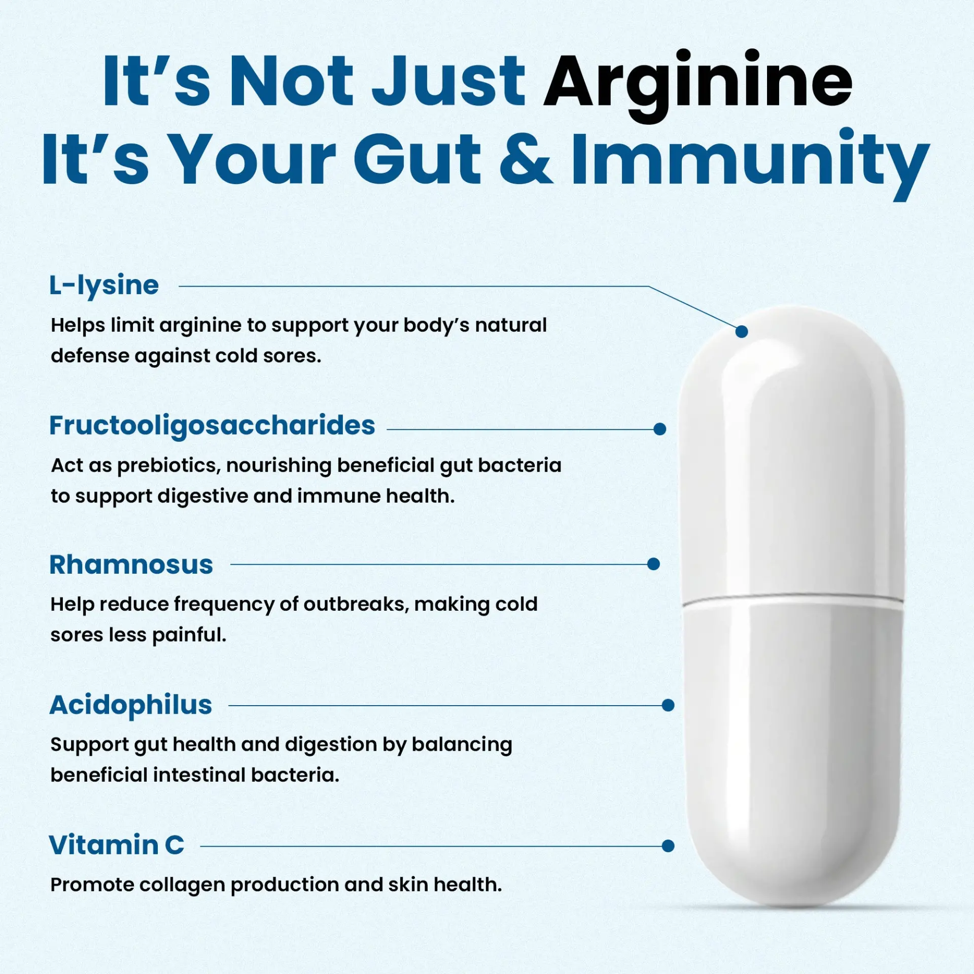 Clear Lip & Skin Health